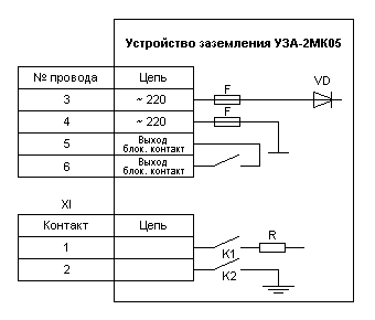 Входная цепь устройства заземления автоцистерн УЗА-2МК05.
Входная цепь заземляющего устройства УЗА-2МК05.